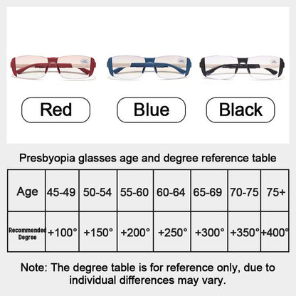 Anti-blue Anti-fatigue Far And Near Dual Use Reading Glasses