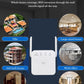 Dual-band WiFi wireless signaling device (1200M)